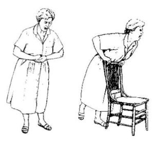 Šta raditi ako se zagrcnete, a pored vas nikog nema.