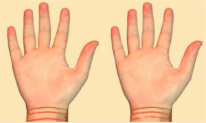 Šta označavaju linije na ručnom zglobu