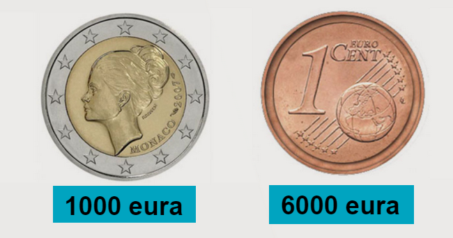 Rezultat slika za Ako imate ove kovanice možete se obogatiti! (FOTO)