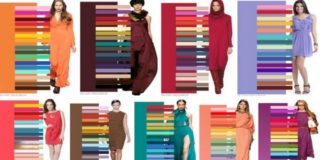 15 idealnih odevnih kombinacija boja