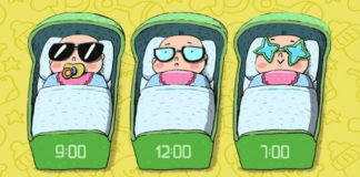 U koje ste se vreme rodili vi, ili vaše dete?