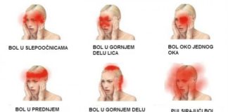 Nemojte ignorisati glavobolju: 5 signala koji upozoravaju na ozbiljno oboljenje