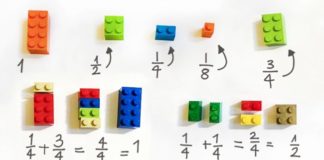 Kako detetu objasniti matematiku uz pomoć LEGO kocki. Odlična ideja!