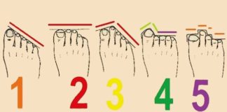 Šta prsti na nogama mogu reći o vašem karakteru