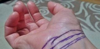 Šta označavaju linije na ručnom zglobu