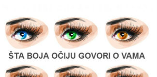 Šta boja očiju otkriva o vašoj ličnosti
