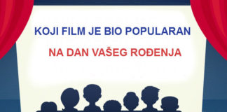Koji film je bio popularan na dan vašeg rođenja?