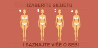 Izaberite siluetu i saznajte više o sebi