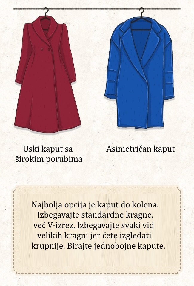 Kako izabrati kaput