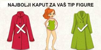 Izaberite pravi kaput za svoju figuru