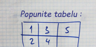 Jednostavan zadatak pred kojim je matematika nemoćna!