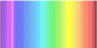 Samo 25% ljudi na svetu može da vidi sve nijanse ovog spektra