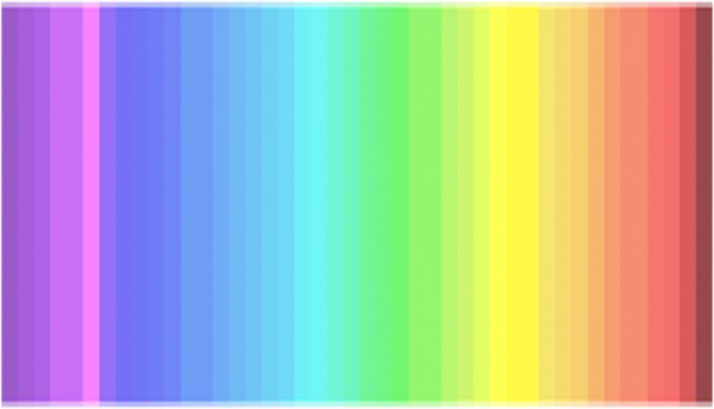 Samo 25% ljudi na svetu može da vidi sve nijanse ovog spektra