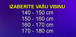 Pronađite svoju visinu i saznajte više o sebi.