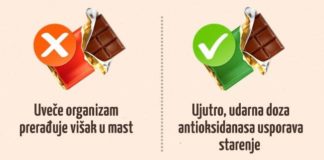 U koje je doba dana najbolje konzumirati određenu hranu