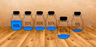 Stara metoda: Novac u 6 tegli