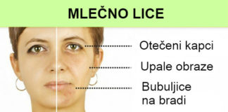 4 namirnice koji menjaju lice do neprepoznatljivosti