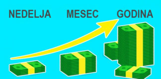 Kako za godinu dana uštedeti pristojnu sumu novca, čak iako ste veliki potrošač