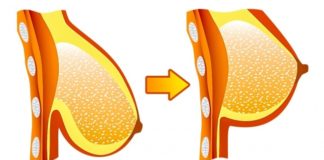 7 efikasnih joga vežbi za lepe i čvrste grudi