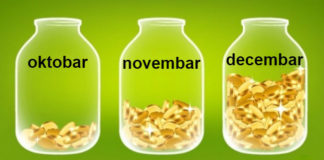 Jedan genijalan trik koji će vas naučiti da štedite novac