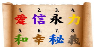 Izaberite simbol i otkrijte šta vam trenutno najviše nedostaje