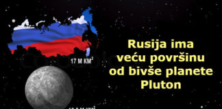 30 zanimljivih činjenica o Rusiji