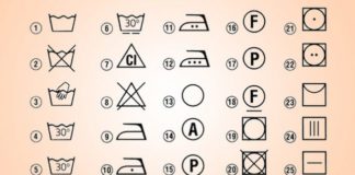 Perite pravilno: objašnjenja znakova na etiketama na odeći.