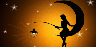 Tačno vreme mladog meseca u 2024. godini