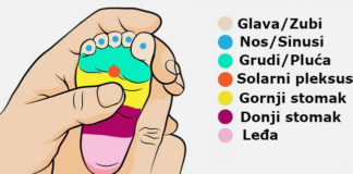 Sedam načina da detetu otklonite bol bez lekova uz pomoć masaže stopala