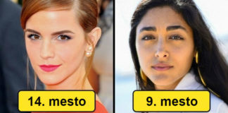 Korisnici interneta su rangirali sto najlepših žena sveta i evo ko je zauzeo prvih 15 mesta