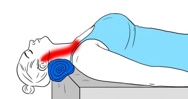 vježbe za ublažavanje bolova u ramenima