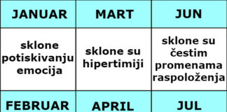 Naučnici su dokazali: mesec rođenja utiče na zdravlje i karakter